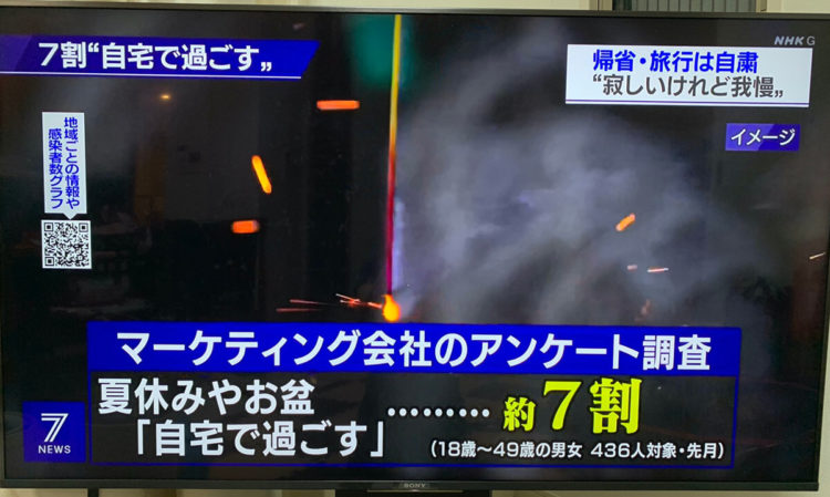 縁結び大学調べ お盆休みの過ごし方に関する統計データ　NHK「ニュース7」にて使用された画像