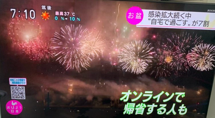 縁結び大学調べ お盆休みの過ごし方に関する統計データ　NHK「おはよう日本」にて使用された画像