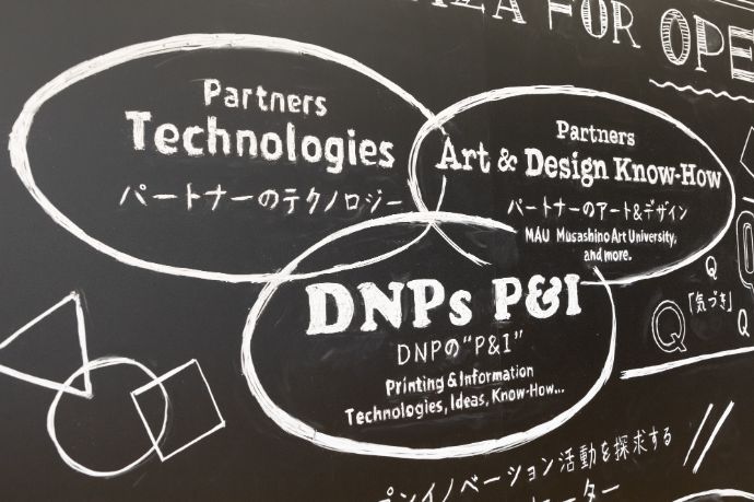 DNPプラザのパートナーシップ