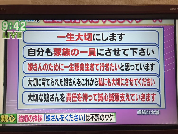 縁結び大学調べ　結婚の挨拶に関する統計データ　TOKYO MX「オトナの夜のワイドショー！ バラいろダンディ」にて使用された画像