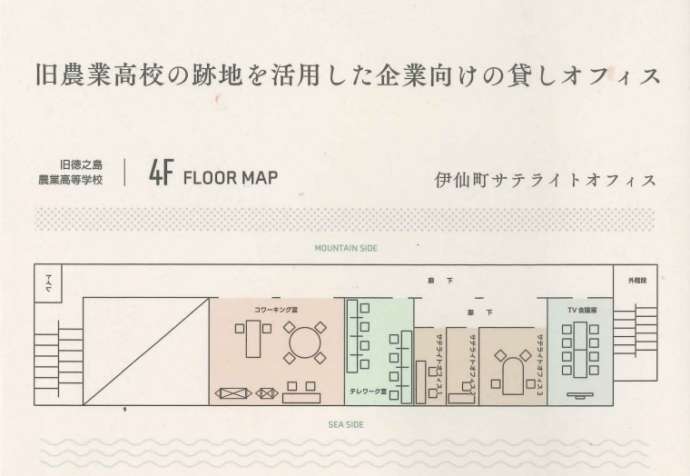 伊仙町サテライトオフィス見取り図