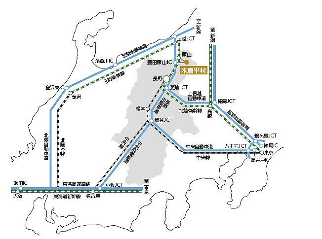 木島平村へのアクセス