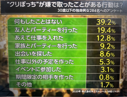 Eテレ「今君電話」で利用された画像