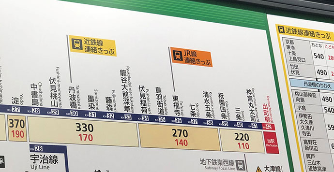 出町柳駅の路線図・一部