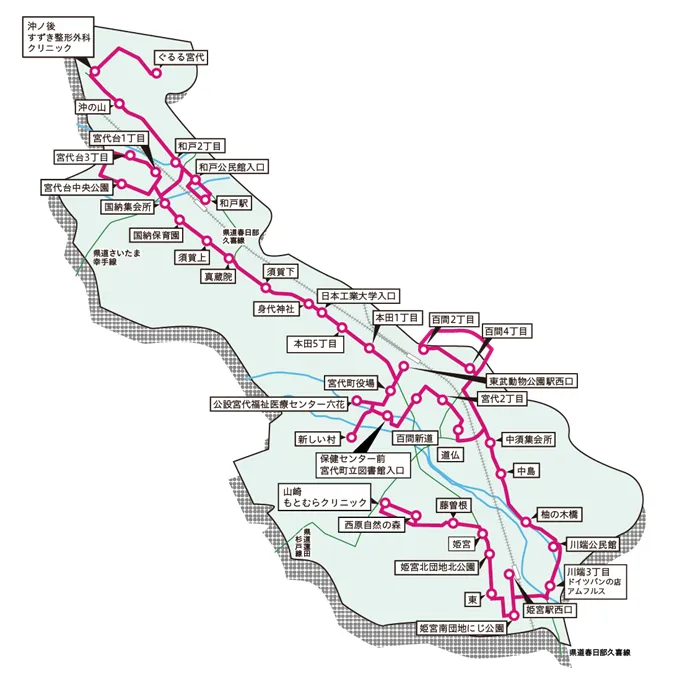 宮代町内循環バスのルート