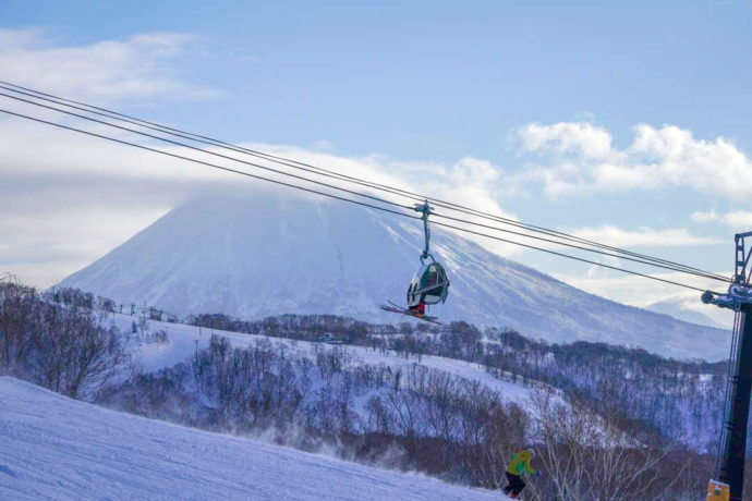 メインバーンから見える羊蹄山の様子