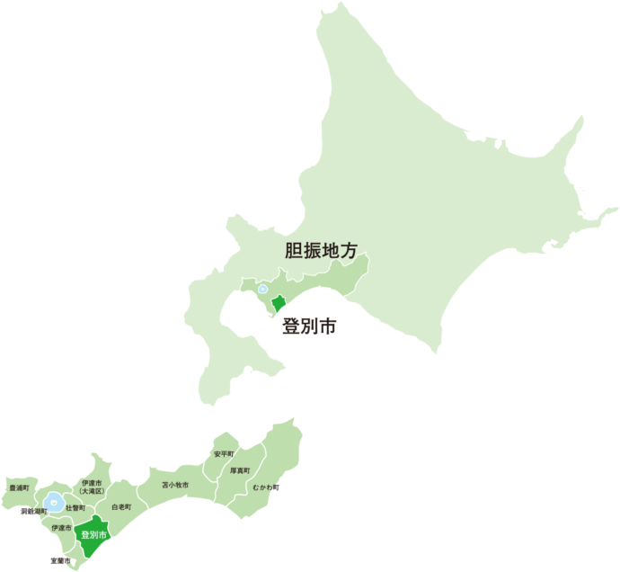 登別市の位置