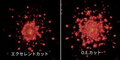 エクセレントカットダイヤとOEカットダイヤの比較