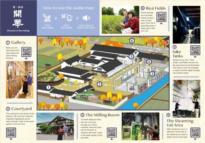 「第一酒造株式会社」酒蔵見学の英文案内（音声ガイド）