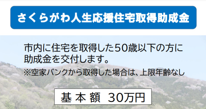 さくらがわ人生応援住宅取得助成金の説明文