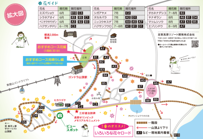 東館山高山植物園のおすすめコース