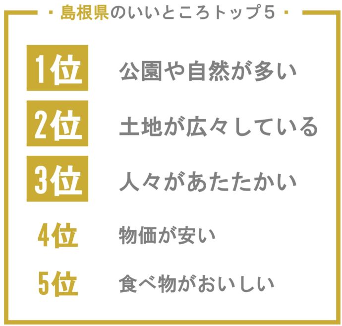 島根県のいいところTOP5