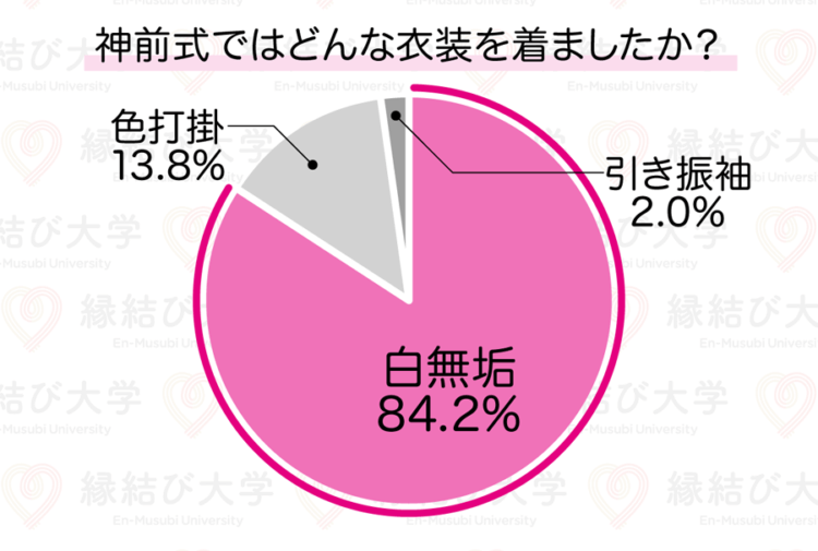 altの内容をここに入力