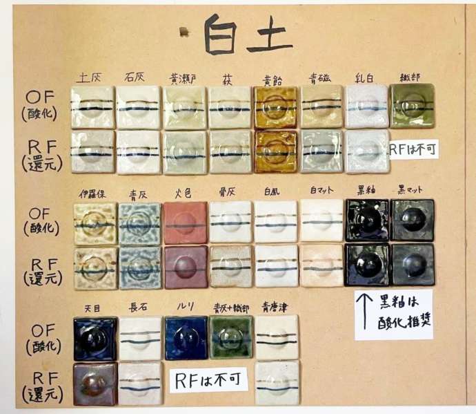 滴翠美術館の陶芸教室の色見本
