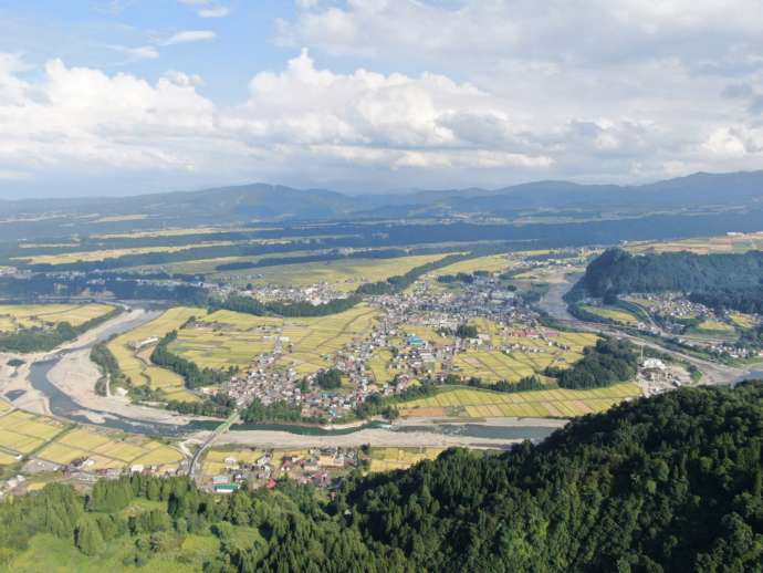 上空から眺めた河岸段丘