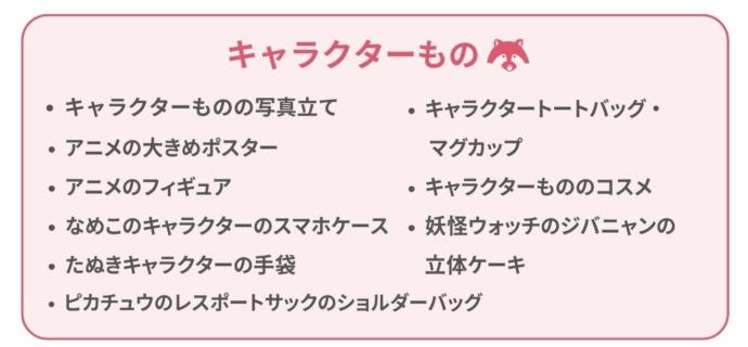 嬉しくなかったキャラクターグッズについてのアンケート結果