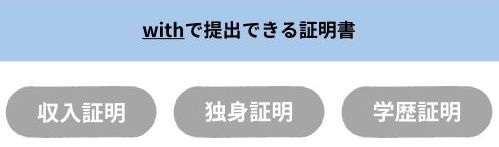 withで提出できる証明書