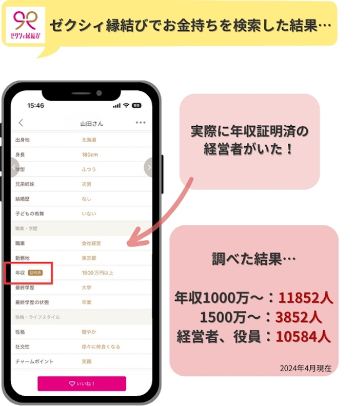 ゼクシィ縁結びでお金持ちを検索した結果