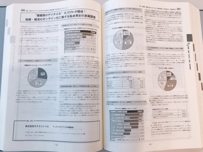 マッチングアプリ大学調べ　婚姻届のデジタル化に関する独身男女の意識調査についての統計データ　創育社「教育アンケート調査年鑑」の掲載ページの画像