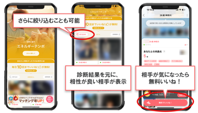 withの相性診断の実際の画面