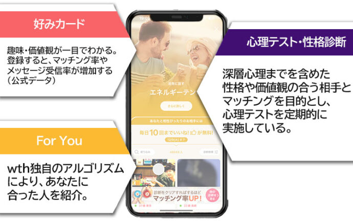 withが内面の相性を重視した出会いに特化している理由