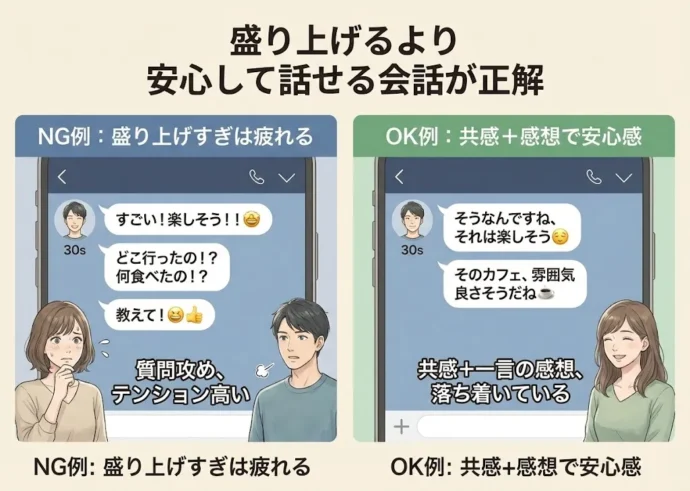 会話は「盛り上げる」より「安心して話せる」が正解