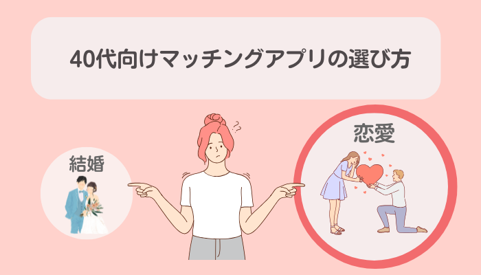 40代向けマッチングアプリの選び方