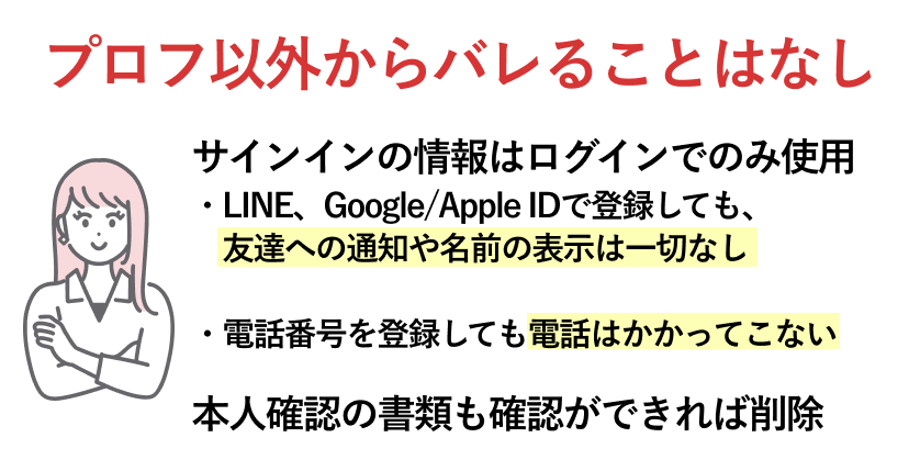 ペアーズ利用はプロフ以外でバレることはない