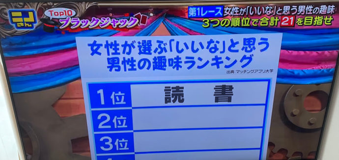 マッチングアプリ大学調べ　令和版「モテ男」の条件を20〜40代独身女性445人へアンケート/日本テレビ「ニノさん」にて使用された画像