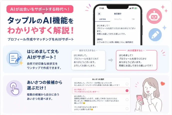 タップルに搭載されているAI機能の解説