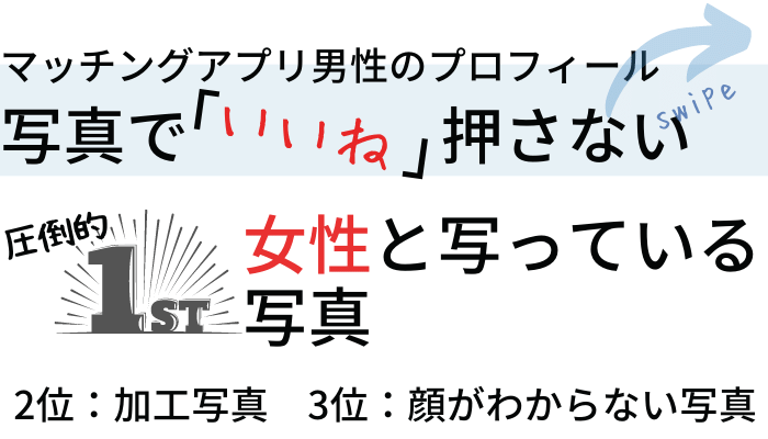 マッチングアプリ男性のプロフィール写真でいいねを押さないランキング