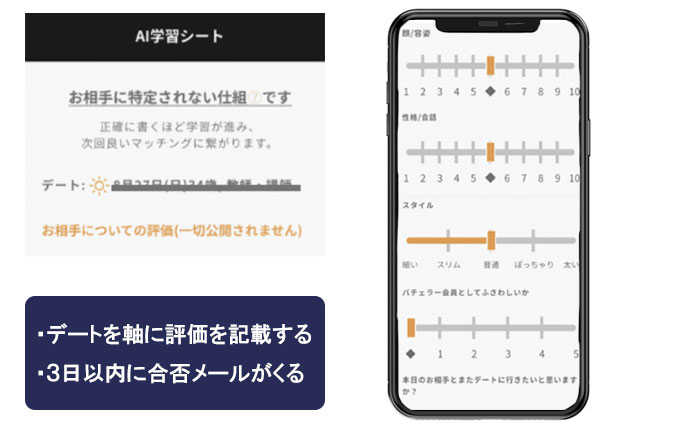 第二次審査でのデート評価