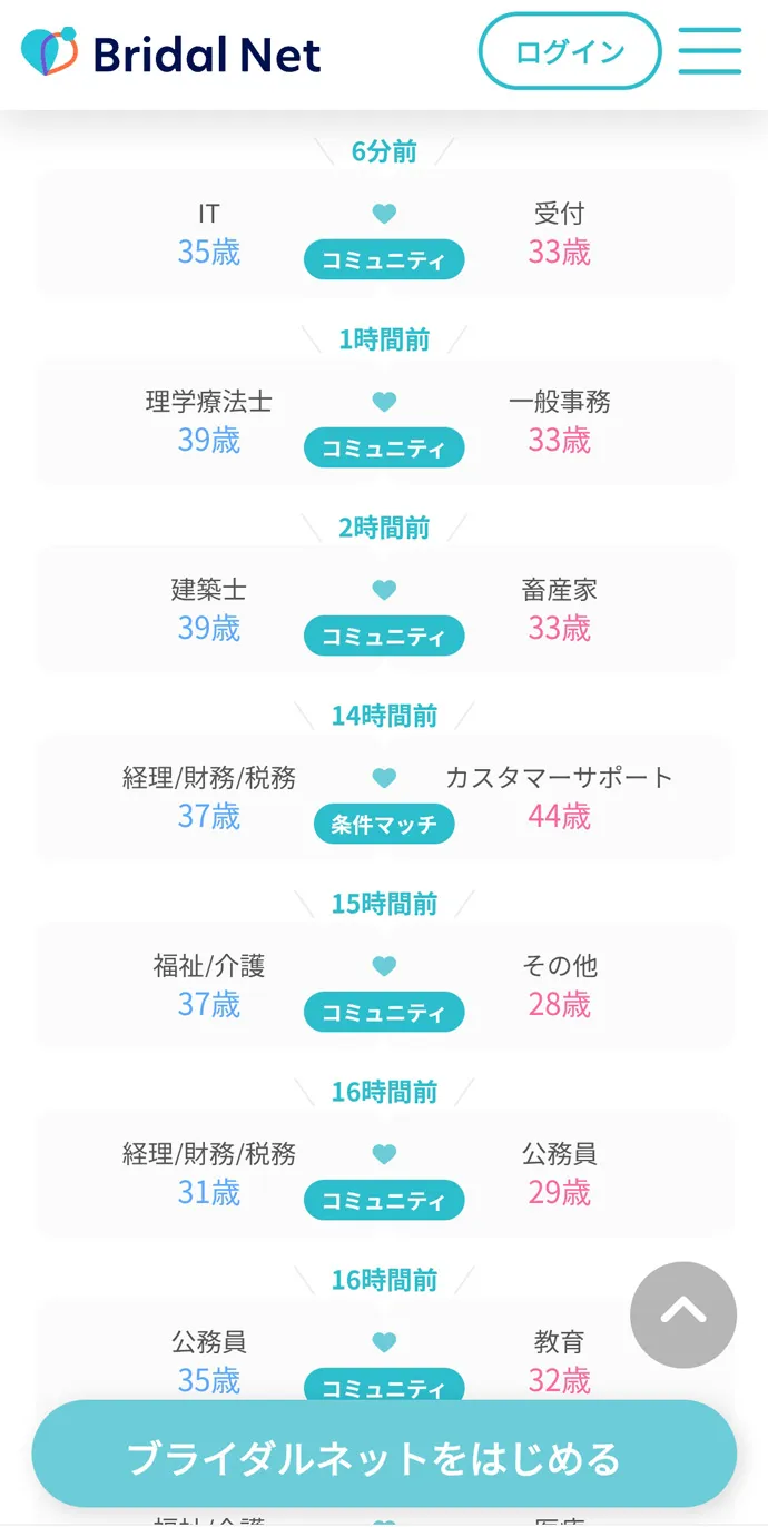 ブライダルネットのマッチング速報の画面