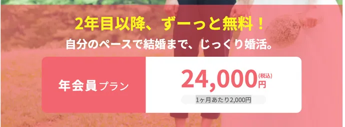 ブライダルネットの年会員プラン