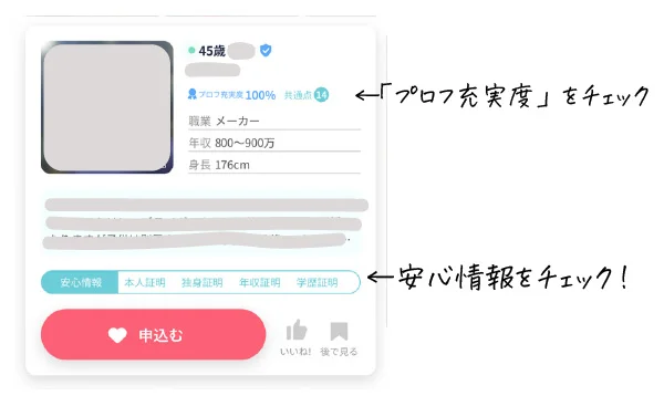 ブライダルネットの検索一覧のプロフィールカード。プロフ充実度と安心情報(本人証明・独身証明・年収証明・学歴証明)が一覧で見える