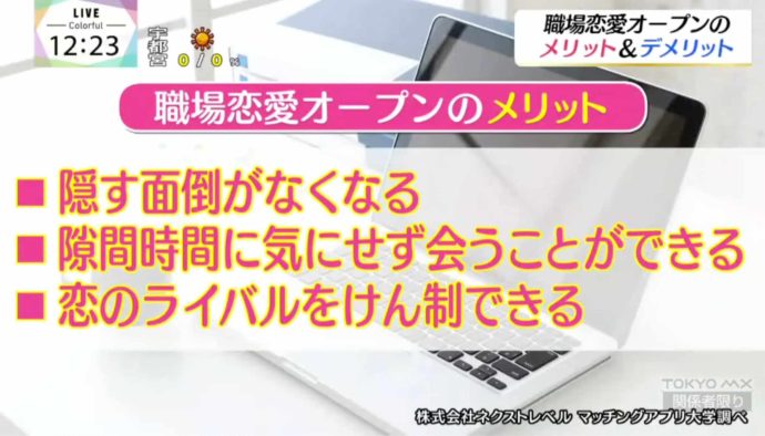 マッチングアプリ大学調べ　社内恋愛のリスクとメリットとはついての調査/日曜はカラフル！！！にて使用された画像