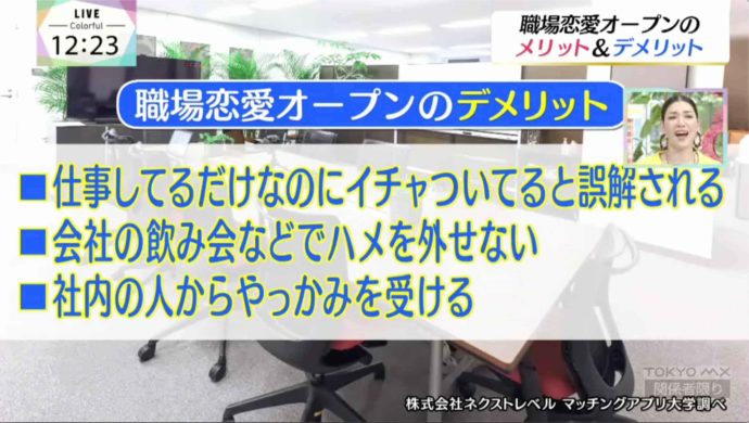 マッチングアプリ大学調べ　社内恋愛のリスクとメリットとはついての調査/日曜はカラフル！！！にて使用された画像