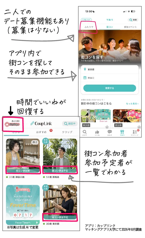 カップリンクのスクリーンショットで機能説明。