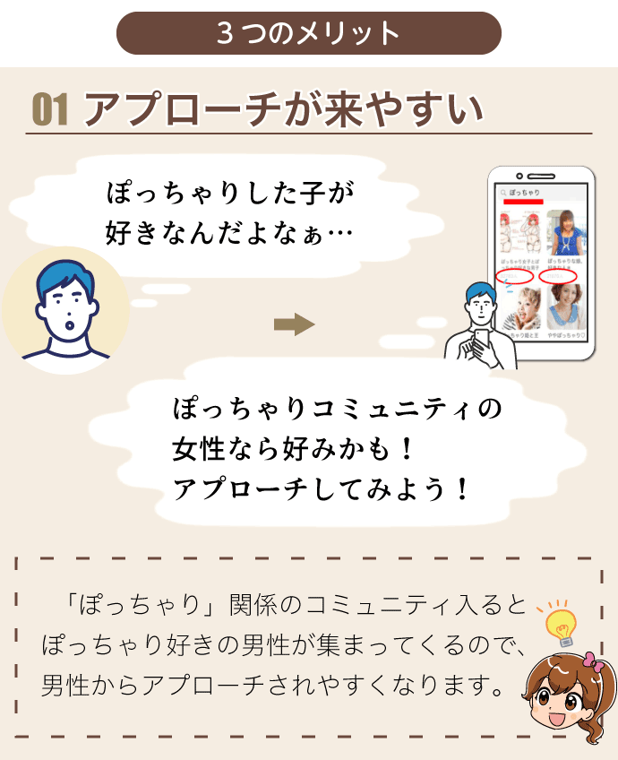 ぽっちゃり好きの男性からアプローチがきやすい