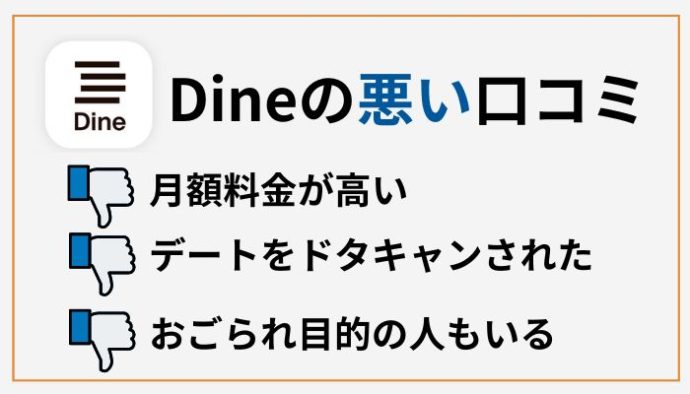 Dineの悪い口コミ・評判