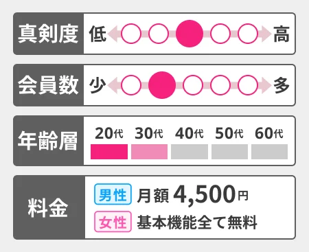 エンスポーツの詳細図