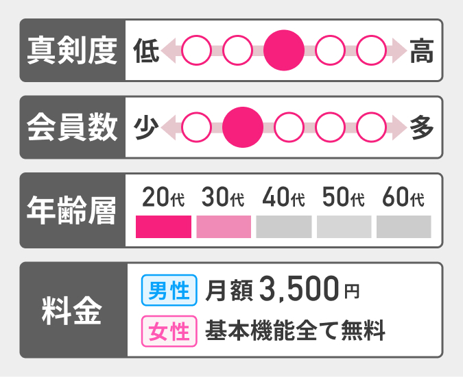 エンスポーツの詳細図