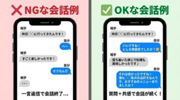 マッチングアプリの会話の広げ方