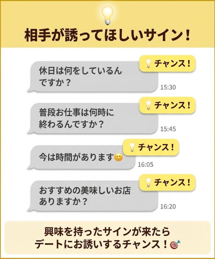 相手から誘ってほしいサインの話題はこれ