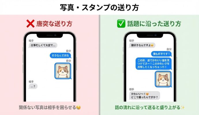 マッチングアプリでの会話の盛り上げ方その2