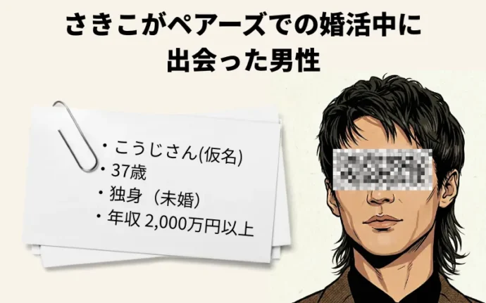 ペアーズで婚活中のさきこさんがデートした男性