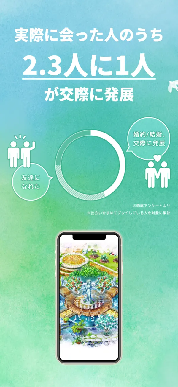 恋庭の画面2