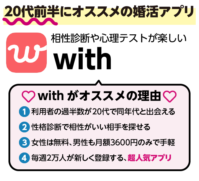 20代前半にオススメしたい婚活アプリはwith