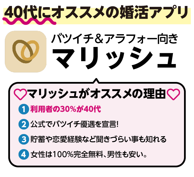 40代におススメの婚活サイトは「マリッシュ」