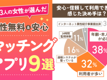 【女性向け】無料で安全に利用できるマッチングアプリ9選！